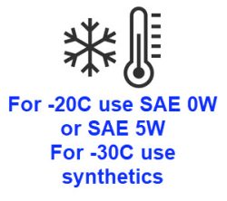 cold weather viscosity